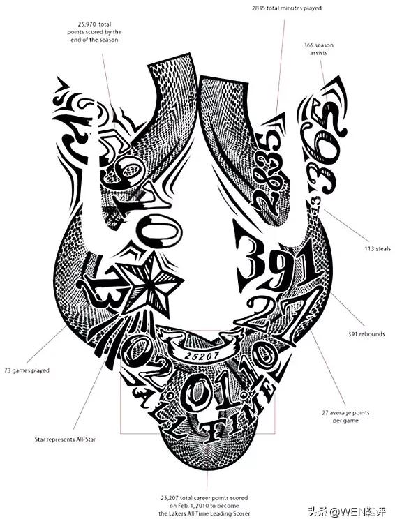 zk5protro瀹炴垬娴嬭瘎,zk5protro閲戣壊