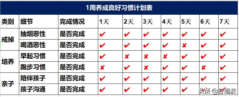 甘超波,甘超波如何快速学好nlp