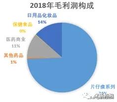 片仔癀便宜的和贵的区别,片仔癀为何涨价那么厉害