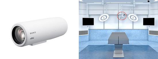 从游戏机到手术室，索尼重磅推出NUCLeUS™智能手术室平台