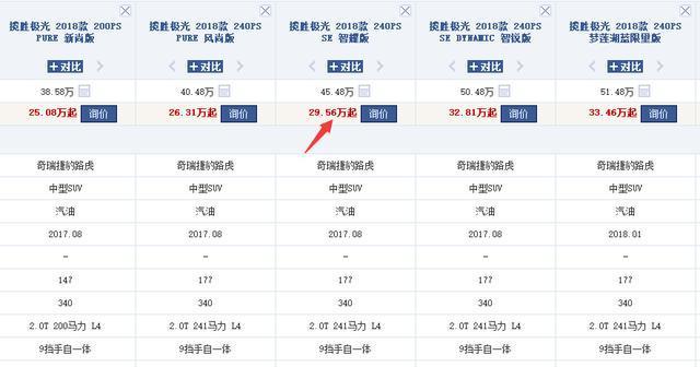 汽车网上报价为什么比实体店便宜,平安车险网上报价为什么便宜