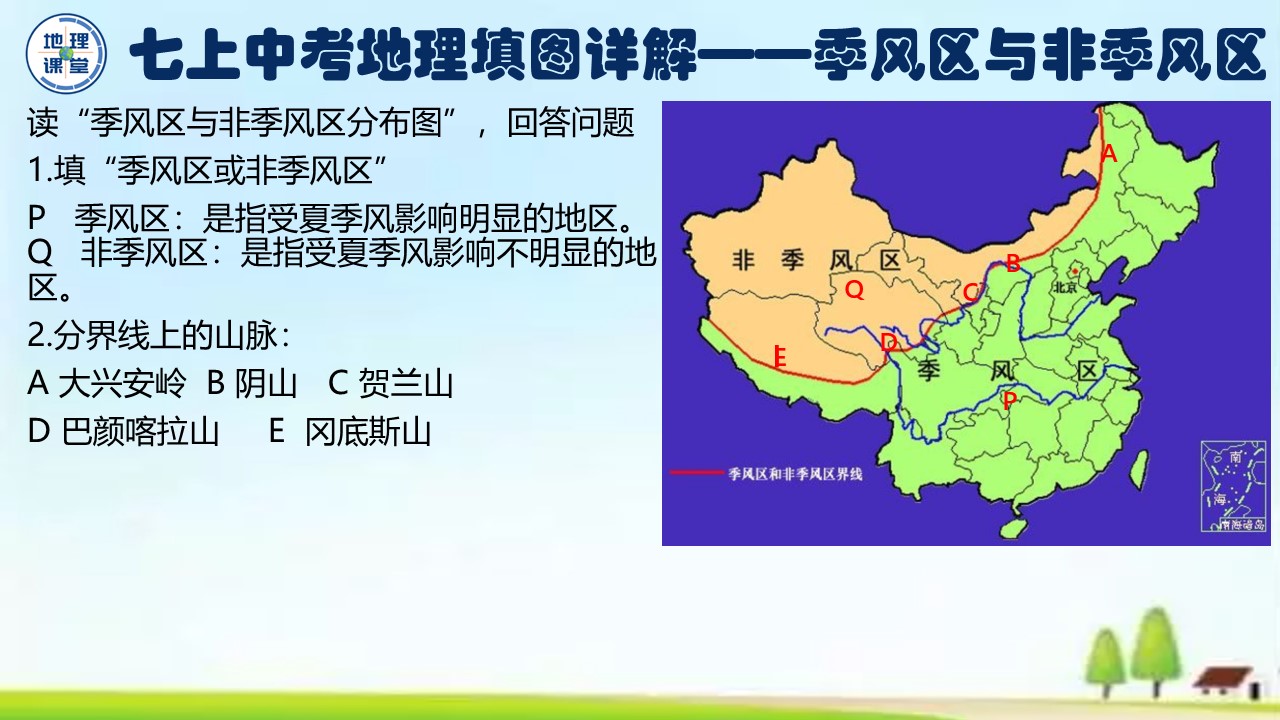 七年级下册地理填图训练,七上地理地球的运动ppt