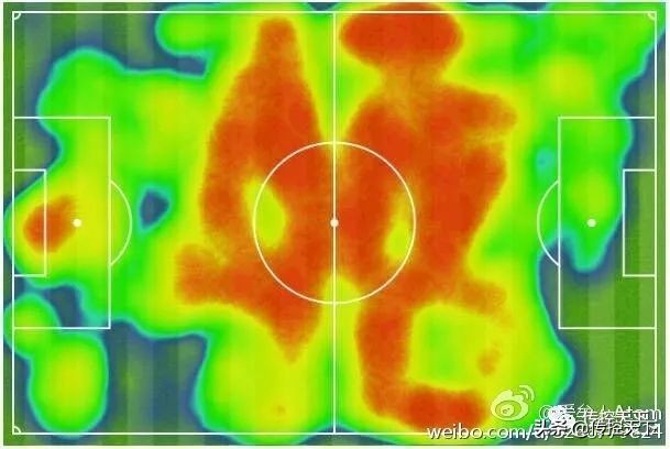 瓜式传控阵型,瓜式传控最佳球会