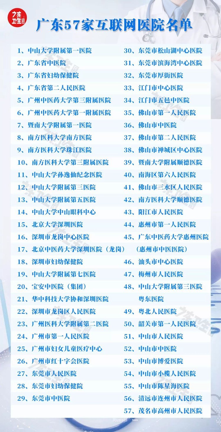 西安疫情就医指南,连云港疫情就医指南