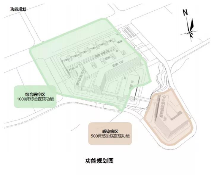棠下新三甲医院,江门蓬江新三甲医院