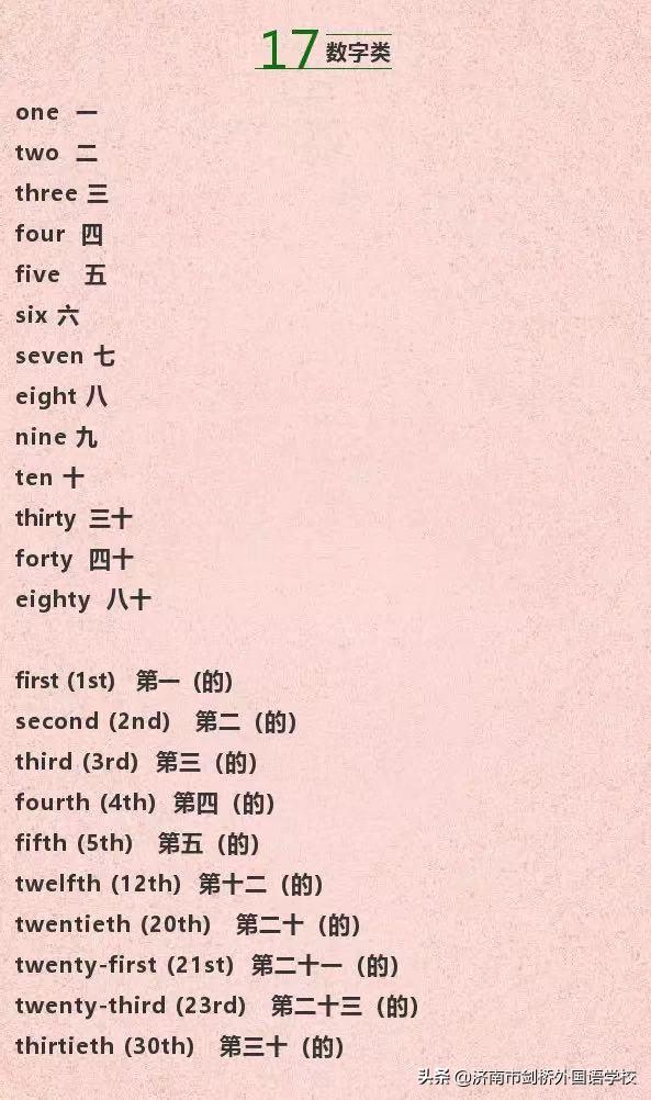 小学英语词汇分类记忆,小学英语最全词汇分类表