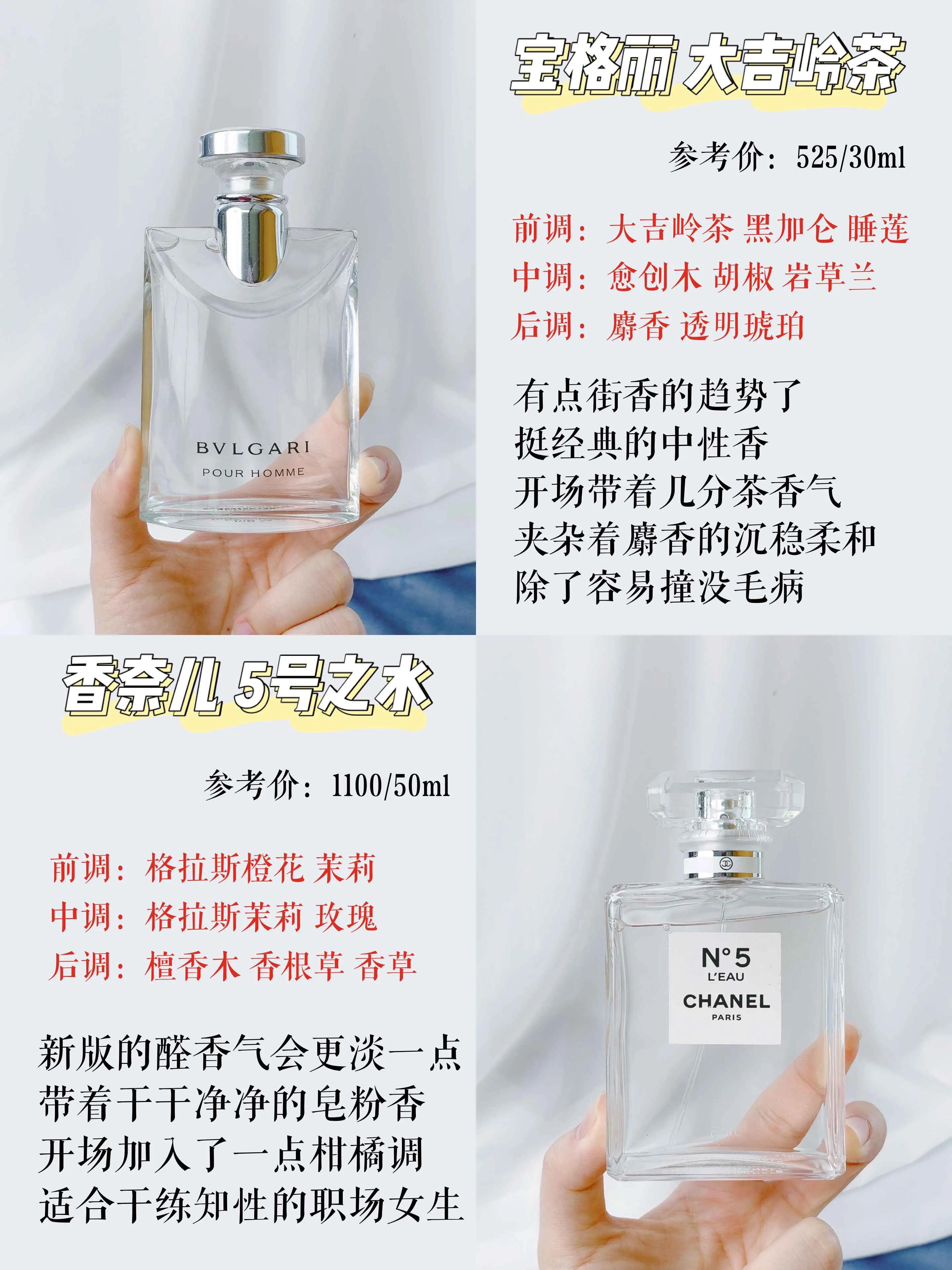 香水入坑指南科普入门香水推荐,16支自用香水测评