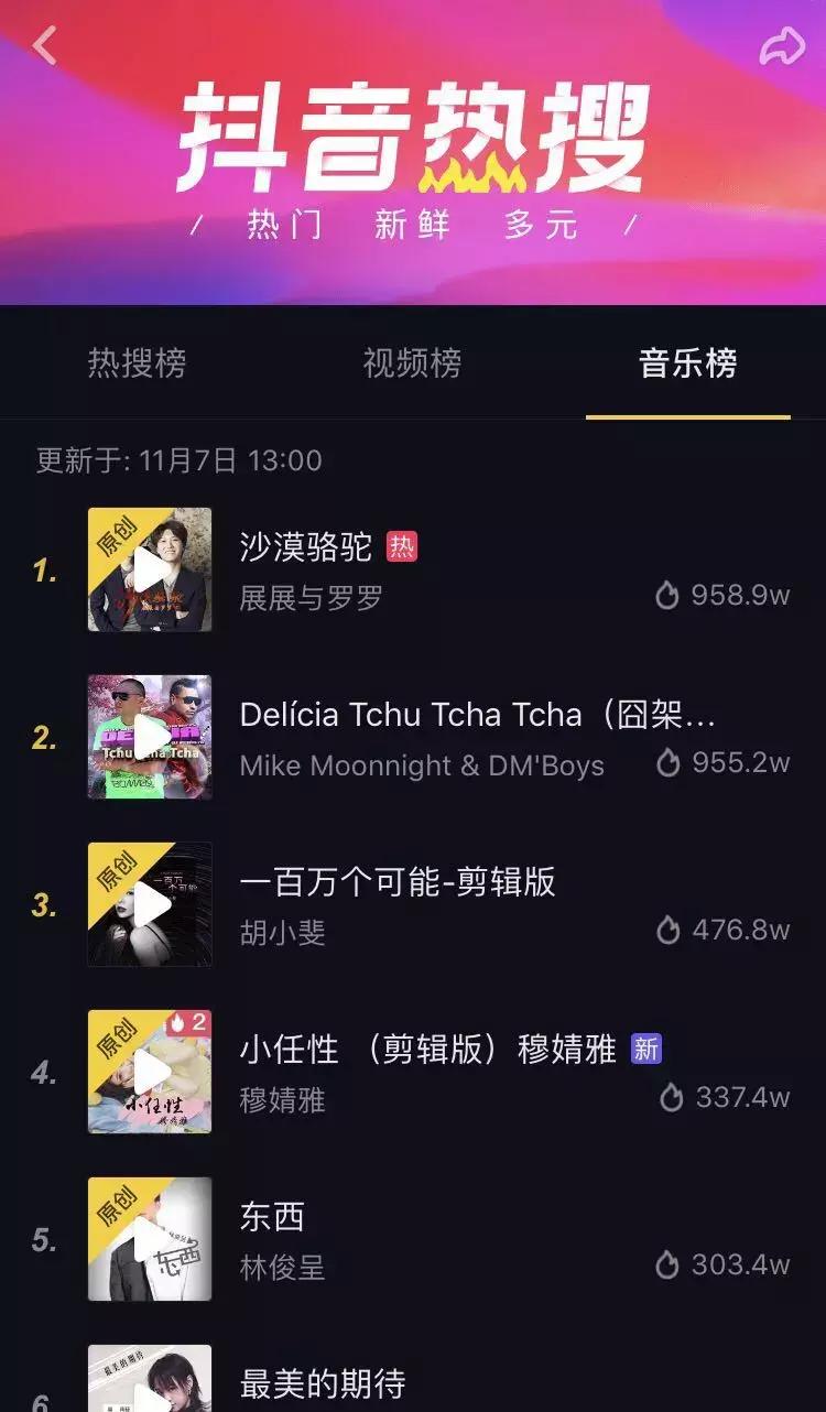 沙漠骆驼谁唱得更好听,沙漠骆驼演唱者现状