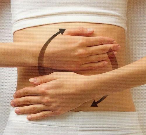 胃不和则卧不安推拿图,胃不好胃胀教你一招