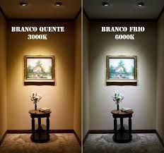 房间一般装几盏灯好,照明灯设计最巧妙