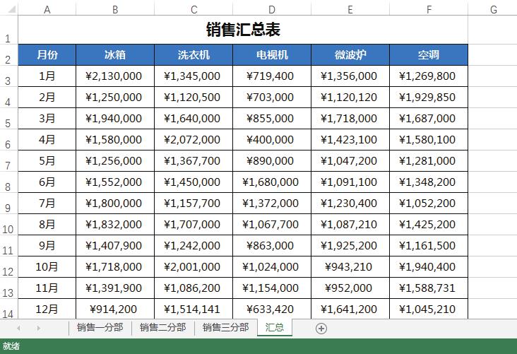 一表如何汇总多表数据,怎样用函数对多表数据汇总