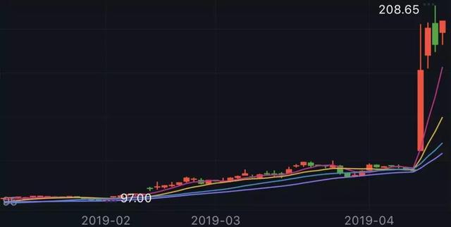 这两年赚钱的机会在哪里 (下一个赚钱的机会是什么)