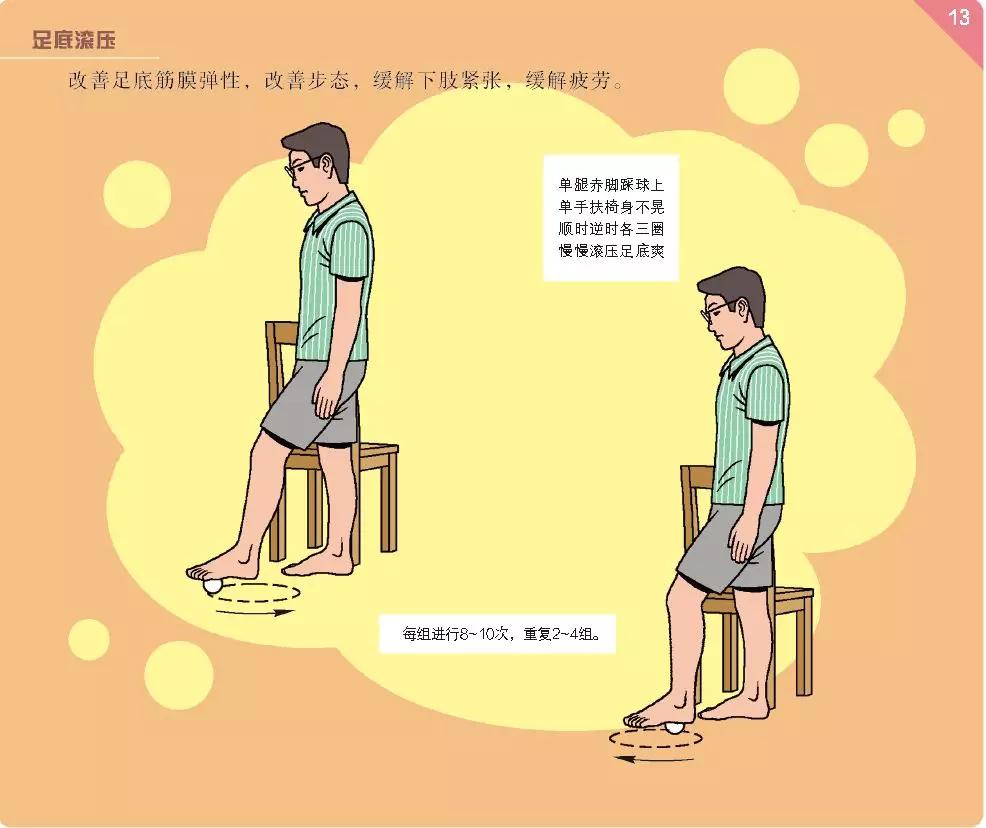 坐久腿麻怎么治疗,坐车时间长了腿麻是怎么回事