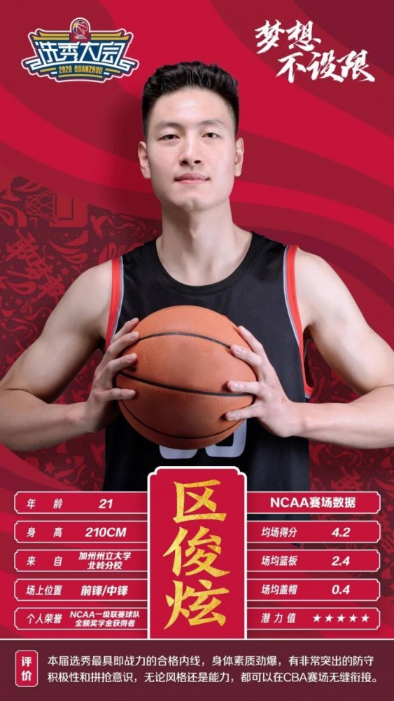 cba榜眼祝铭震训练,上海男篮区俊炫