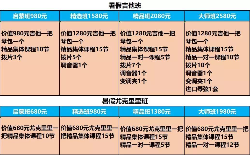 唐山少儿吉他培训班,唐山吉他补习班