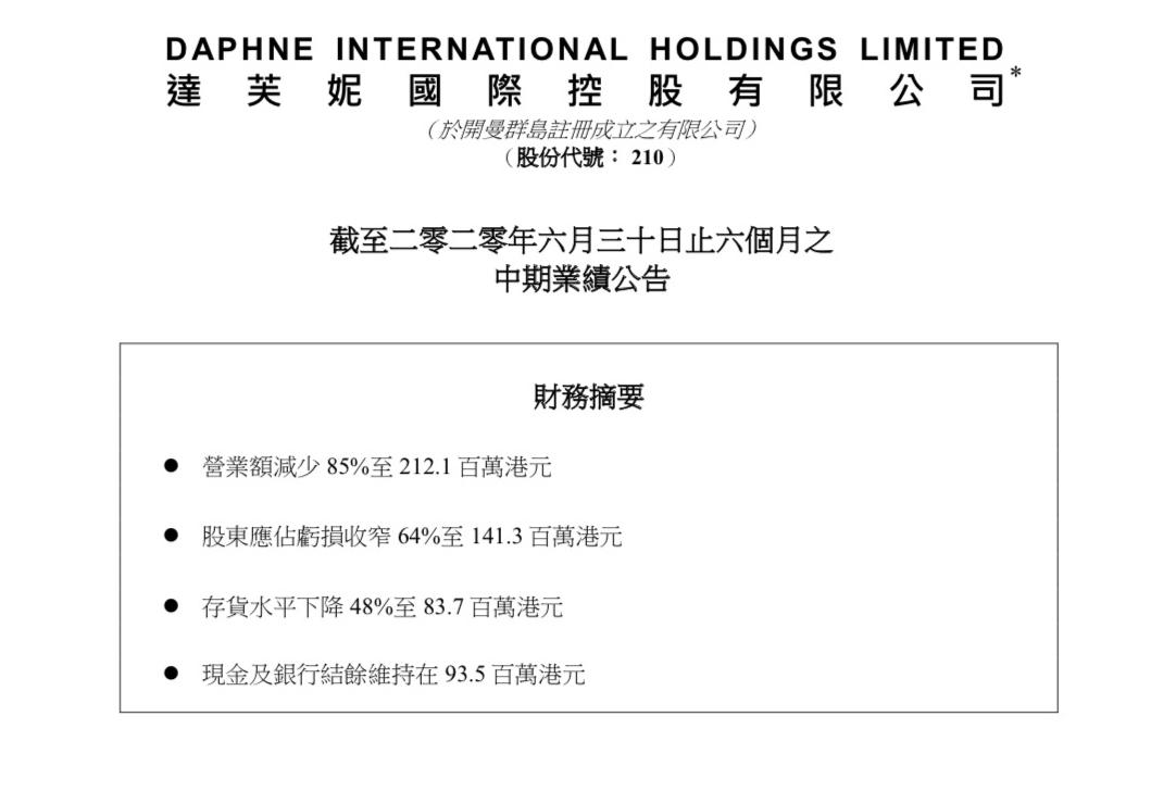 年轻人为什么不买奢侈品了,达芙妮为什么没人买