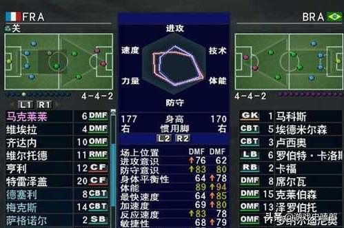 那些年实况玩家的心路历程,那些年的巅峰时刻