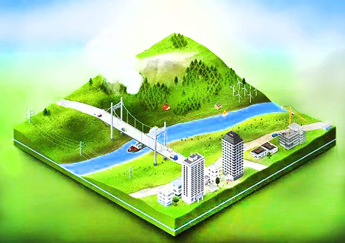 ps三维地图地形生成,ps三维地图插件