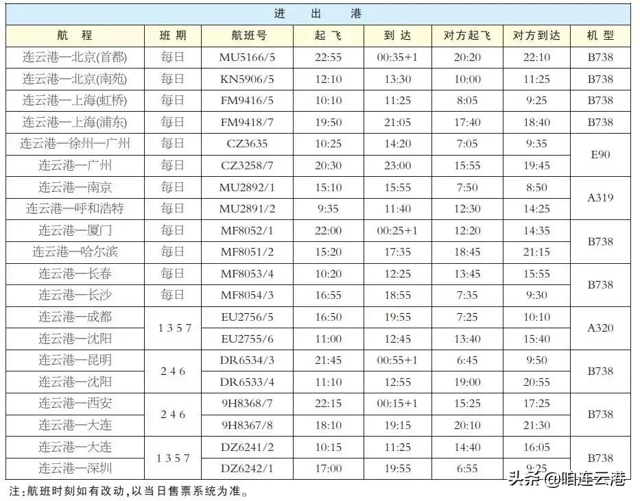 连云港出发的特价机票,连云港特价国际国内机票划算