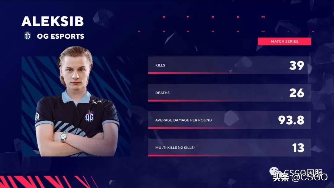 blast春季赛showdowng2小蜜蜂,blast春季赛showdownfalcons回放