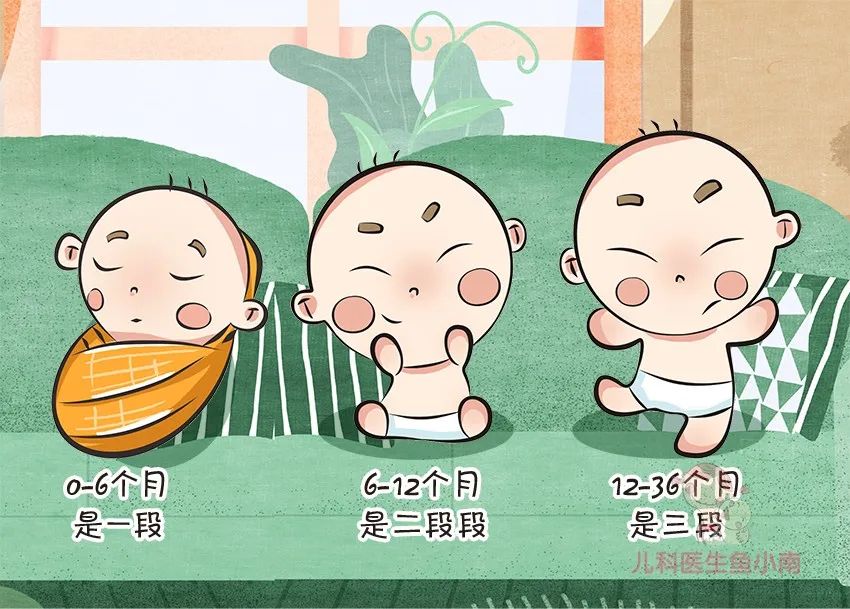 选奶粉主要看什么内容,选奶粉不再犯难几招教你轻松搞定