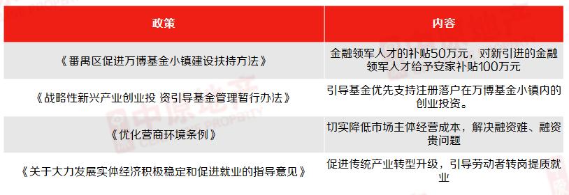 一季度销5栋！小独栋写字楼有哪些“魔力”让金主爸爸一掷千金？