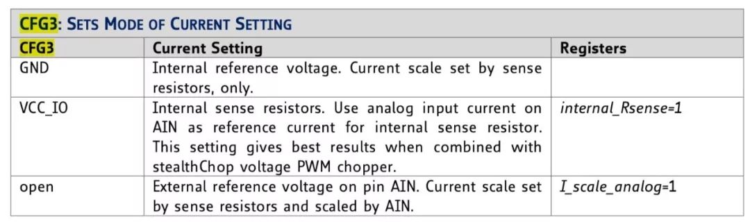 自制环中波天线,自制简易高效无线电天线结构图