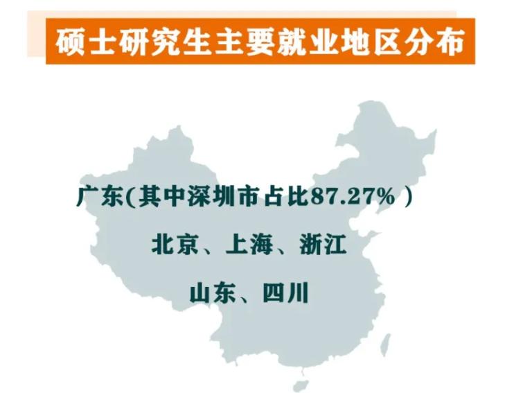 为啥广东人都想在省内读大学,广东可以去外省读大学吗