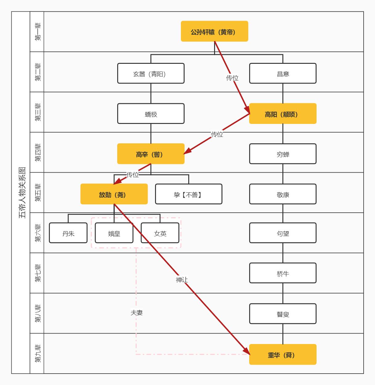 孩子读书不知道怎么写读后感,如何培养孩子阅读读后感