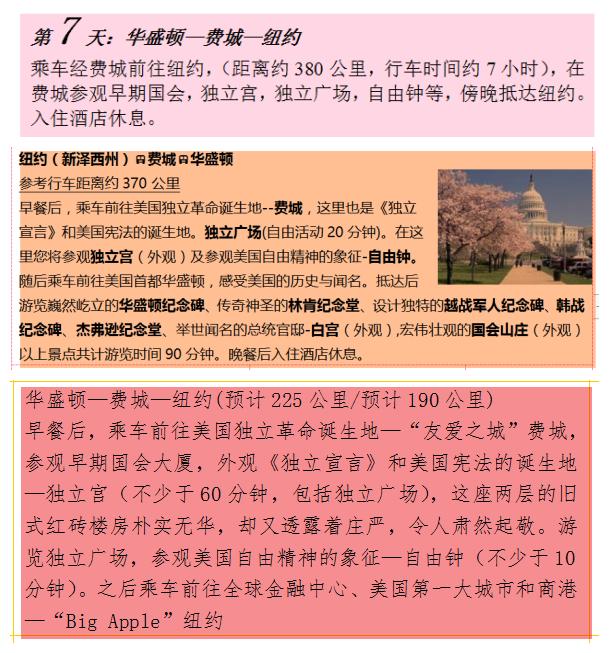 费城旅行的100个理由,来奥兰多旅行的理由