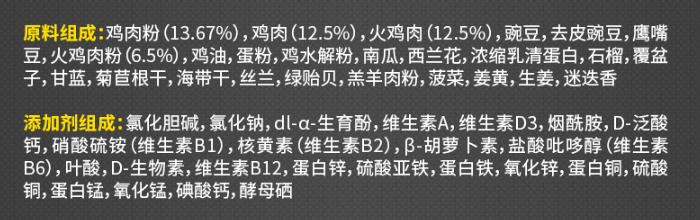 幼犬狗粮是不是智商税,狗狗吃狗粮和肉哪个划算