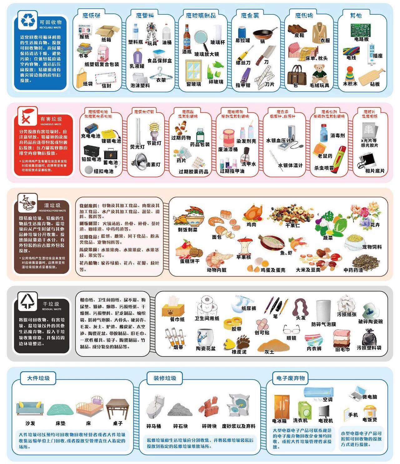 垃圾分类在日本意味着什么,垃圾分类后大家扔垃圾要走多远