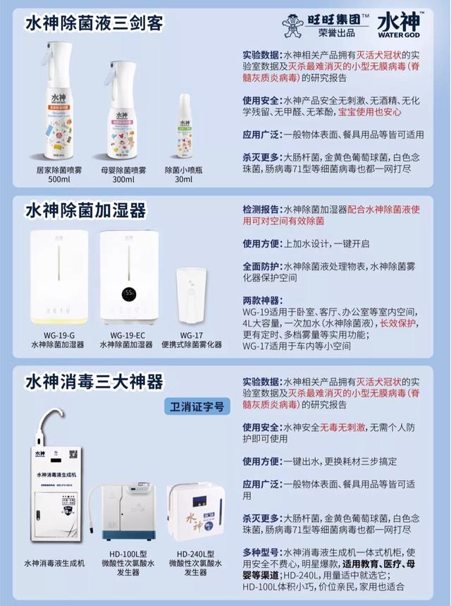 旺旺水神生活抗菌礼盒,旺旺水神消杀通道