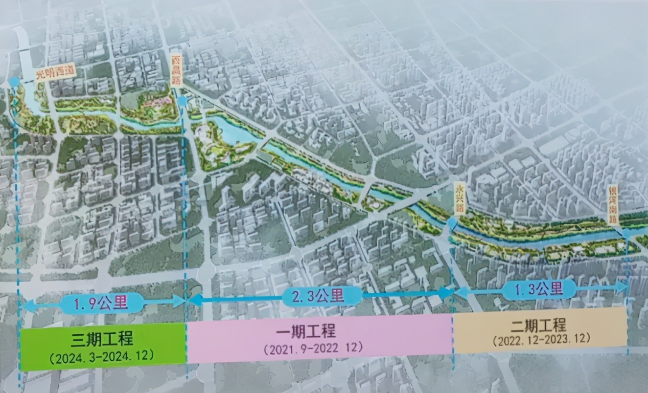 廊坊新地标建筑,廊坊2020新地标