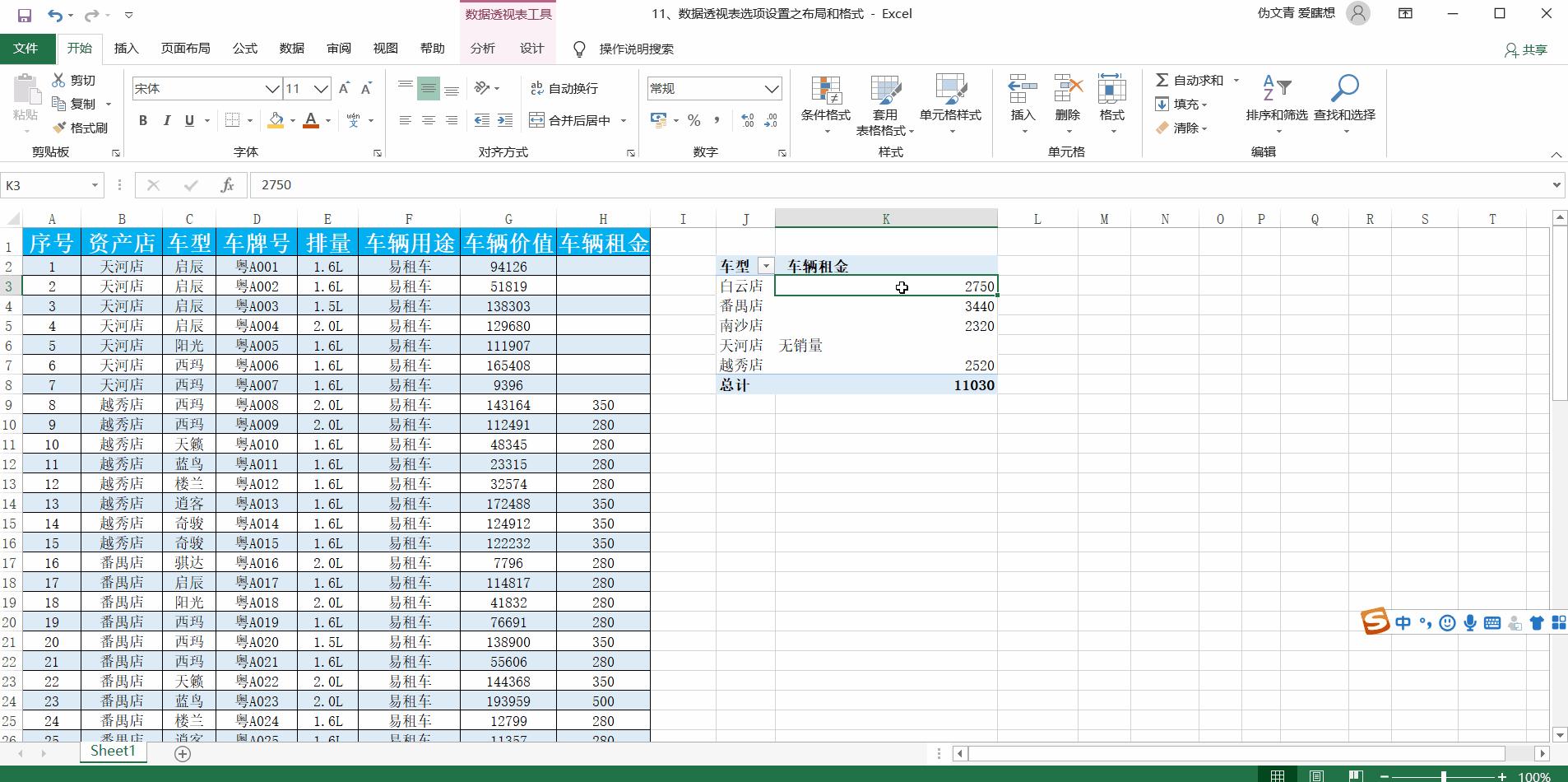 10个最常用的excel数据透视表技巧,excel数据透视表怎么设置行和列