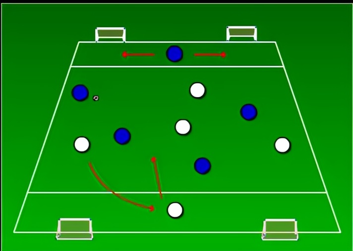 王之者足球培训沈阳,王之者足球俱乐部体验课