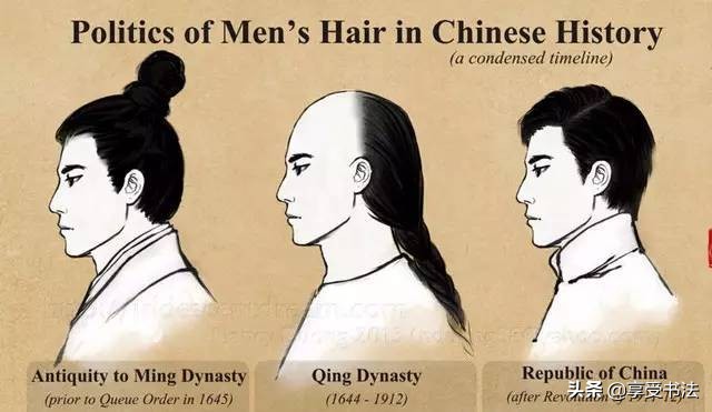 发型从古至今的演变,中国各个年代的发型变化