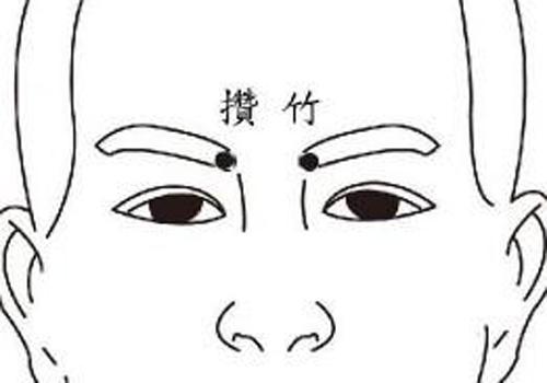 打嗝停不下来是哪个器官的原因,打嗝打了一天一宿停不下来怎么办