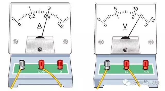 中考物理知识点图片,中考物理必考知识点讲解