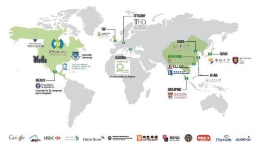 构建了一个完整的绿色蓝海