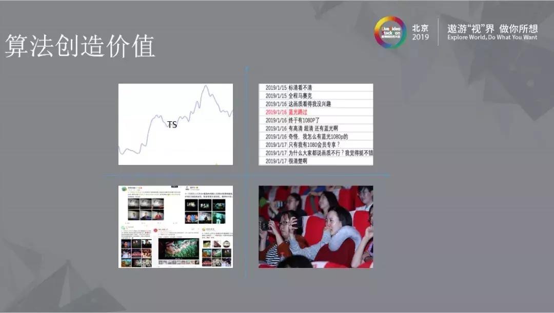 优酷视频下载最高画质,优酷清晰度测评