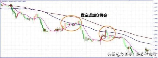 值得收藏的道理,值得收藏的股票平台