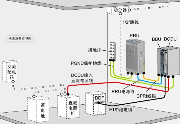 余承东美国零器件,余承东基站国家科技进步一等奖