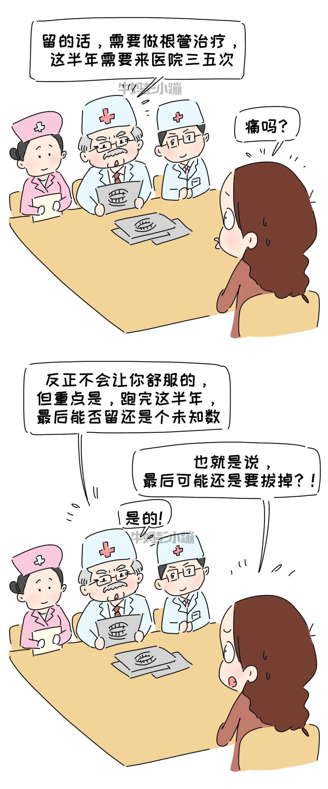 说说我的治牙经历和费用,治牙之路的经历