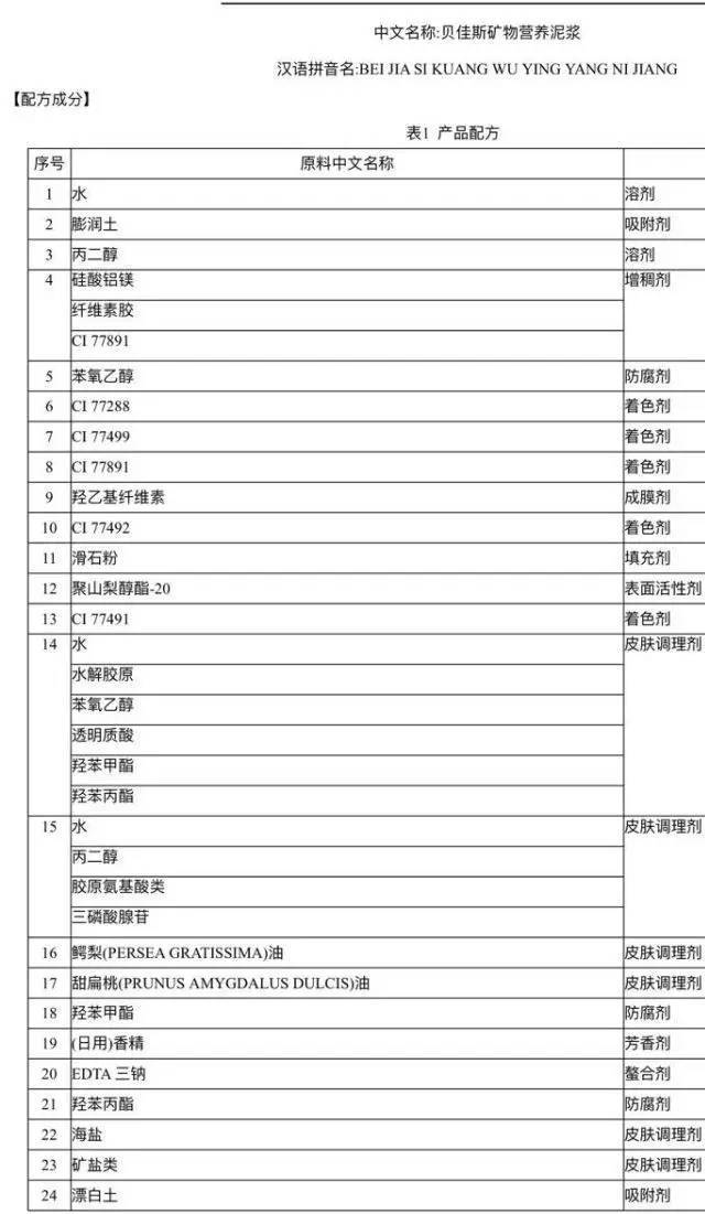 贝佳斯绿泥面膜,贝佳斯绿泥成分