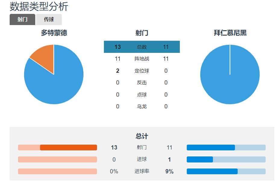 pptvcba解说员,pptv解说员