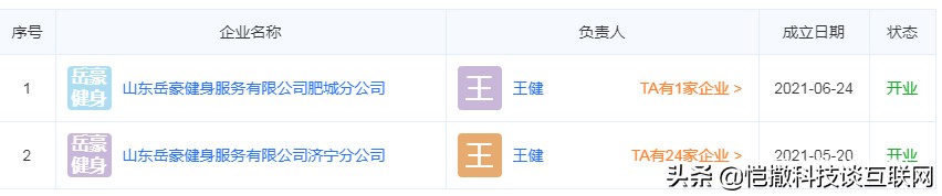 德州万达健身房,德州万达最新进展