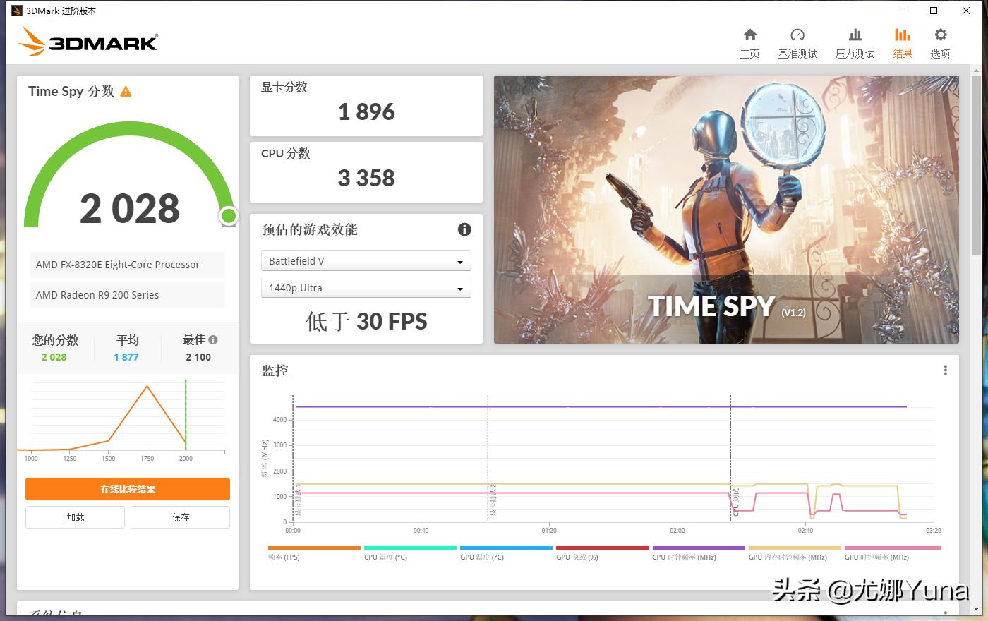 古董显卡,老古董显卡