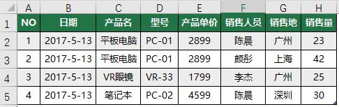 excel常用技能分享与探讨,大神教你玩转excel