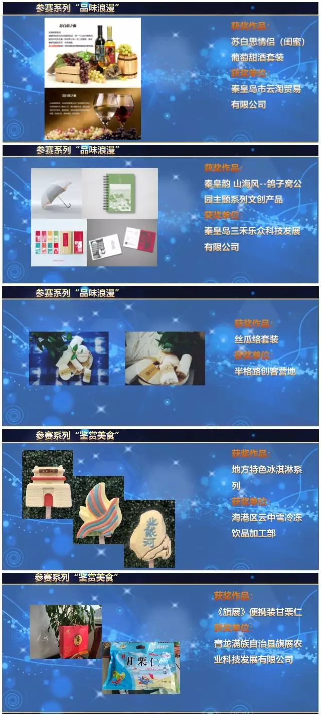 秦皇岛2019中国旅游大赛,秦皇岛旅游商品大赛作品展